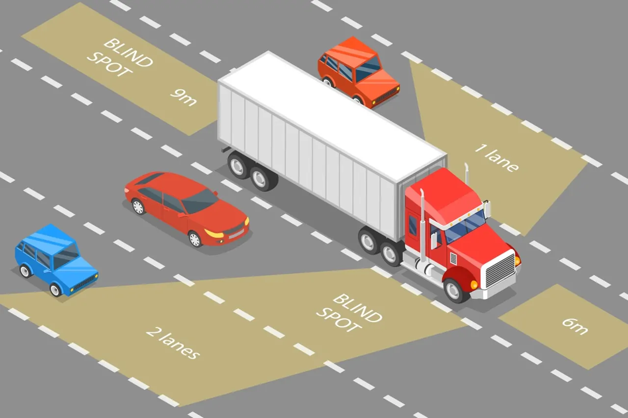 Blind Spot (No-Zone) Truck Accidents